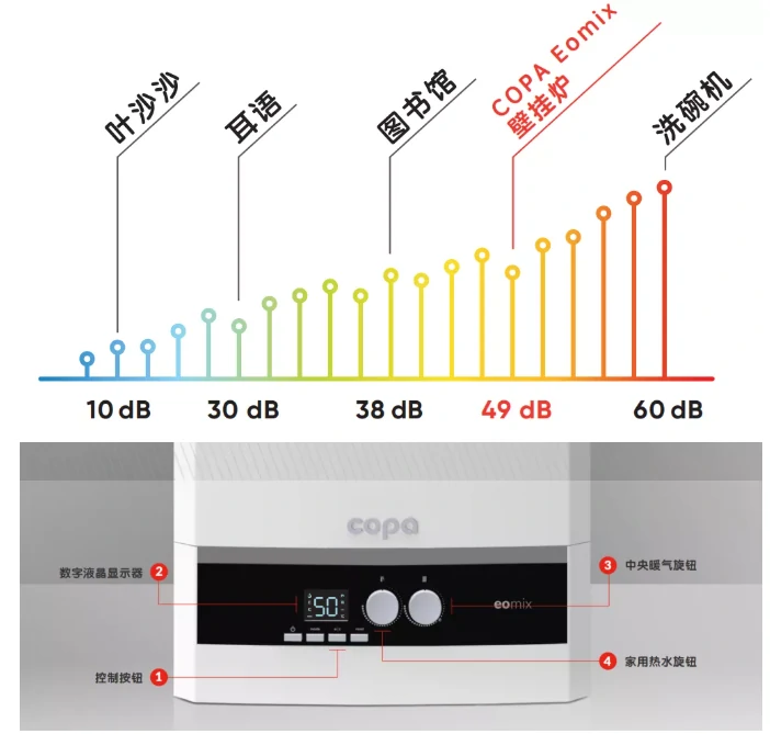 酷牌壁挂炉静音特点